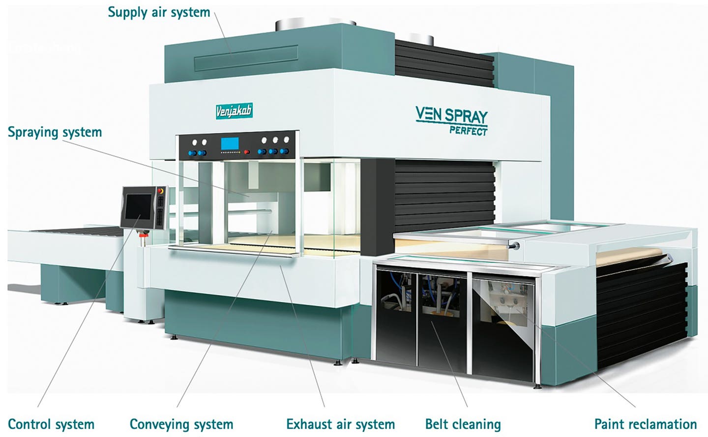 this-labeled-illustration-of-a-venjakob-coating-machine-from-stiles-machinery-shows-the-various-elements-of-an-automated-spray-booth.jpg